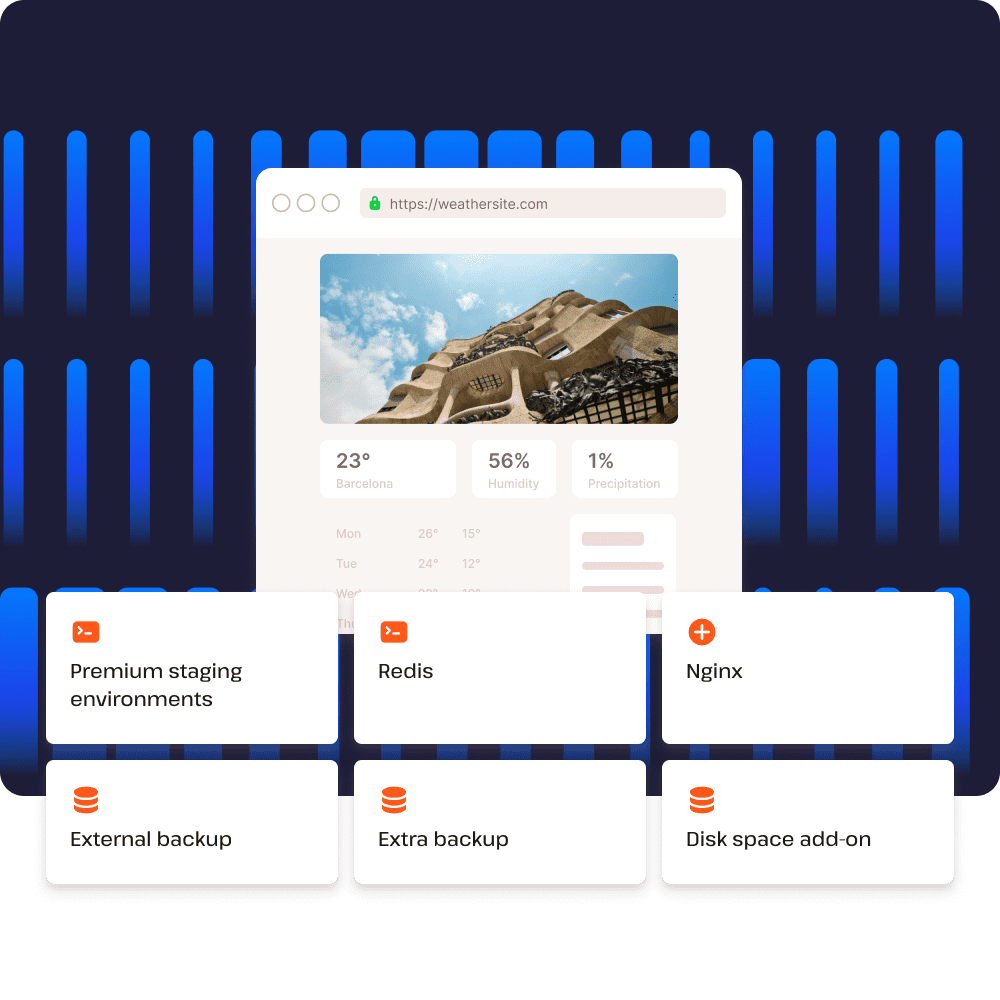 Exemplos de complementos do WordPress